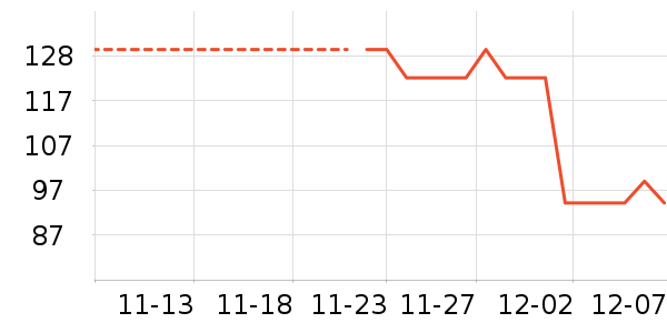 ��ͯ�˶�Ь��ʷ�۸�