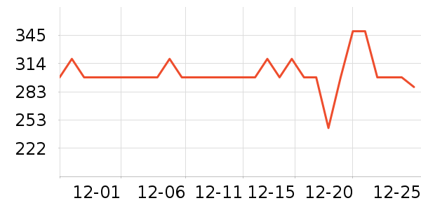 ��˾�Ƕ�ͯ���޷���ʷ�۸�