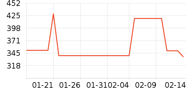 �칫�豸�����ʷ�۸�