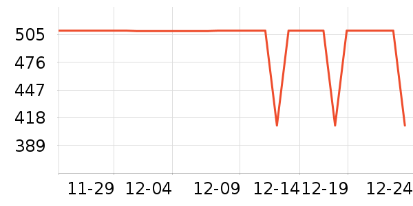 ����˶�����/��ͷ����ʷ�۸�