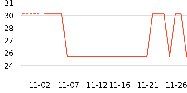 ��˿����ʷ�۸�