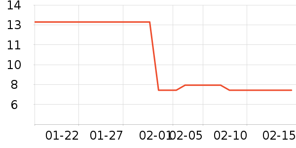 ��ɭ�����/ϴ������ʷ�۸�