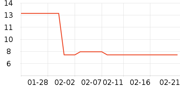 ��ɭ�����/ϴ������ʷ�۸�