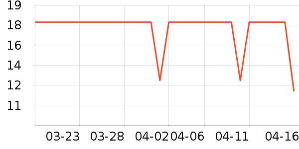 �ƺ�/�Ʊ�/�ƾ���ʷ�۸�