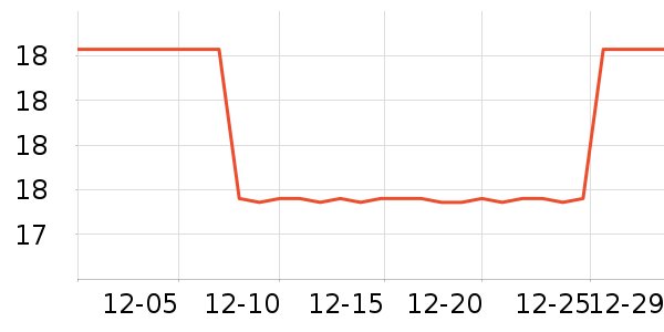 ������ʷ�۸�