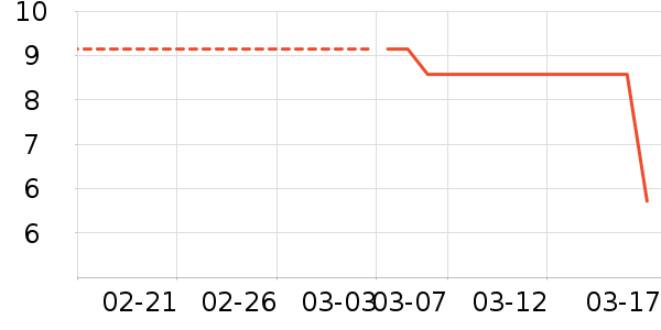 ��������ֽ��ʷ�۸�