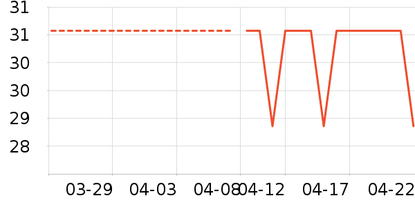 ���Ҷɷ�����ʳ��ʷ�۸�