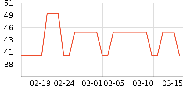 �����ʷ�۸�