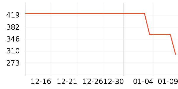 �ھ�Ůʿ����Ь��ʷ�۸�