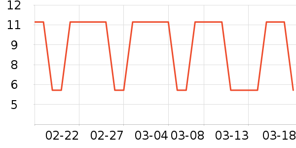 ʪ����ʷ�۸�