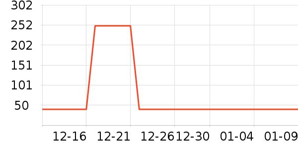 ������ʷ�۸�