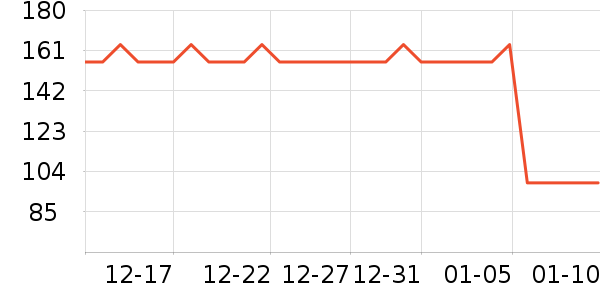 ���޳�Ӥ���̷���ʷ�۸�