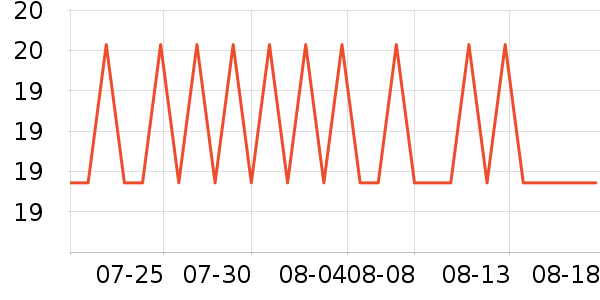 ���ϳ���������ʷ�۸�