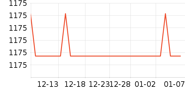 �ղ����緹����ʷ�۸�