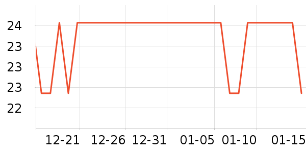 �ݰ����ƺ�/�Ʊ�/�ƾ���ʷ�۸�