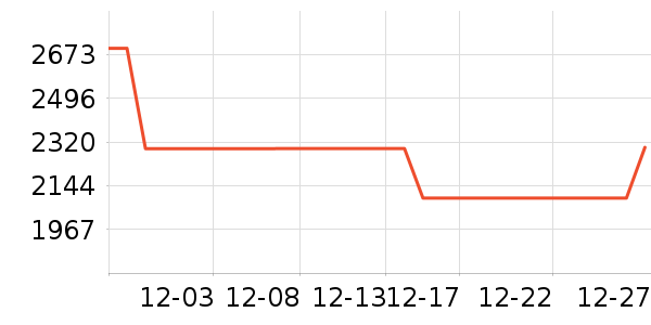 �����ͯ���޷���ʷ�۸�