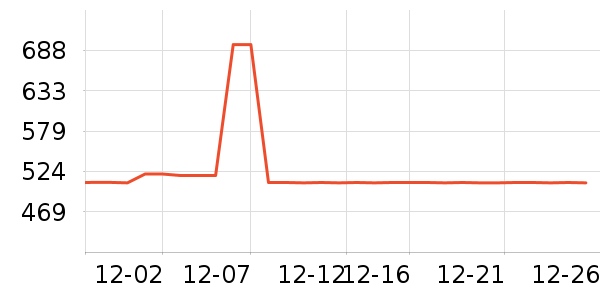 ���޷���ʷ�۸�