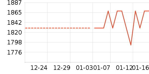 �����װ��ʷ�۸�