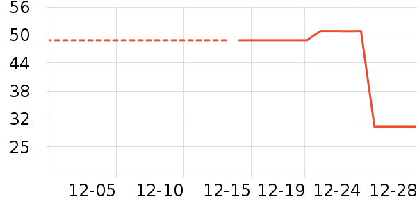 ��ױˢ��ʷ�۸�