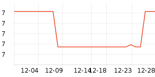 ������๤����ʷ�۸�