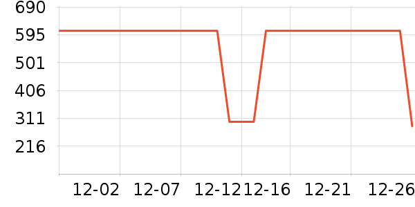 ������ʿ����Ь��ʷ�۸�