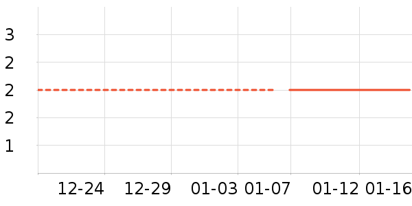 ��ֽ��ʷ�۸�