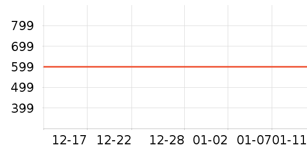 ˮ�Ǳ�����ʷ�۸�