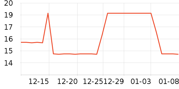 ������ˬ��ˮ��ʷ�۸�