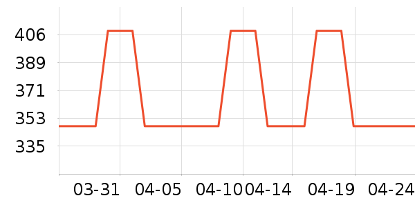 ���ϴ�˹�˶�Ь��ʷ�۸�