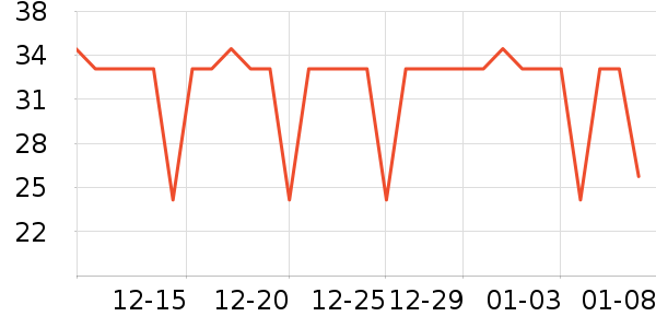 ������������ʷ�۸�