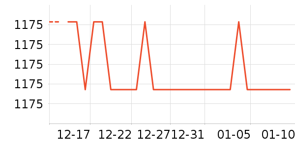 ����ը����ʷ�۸�