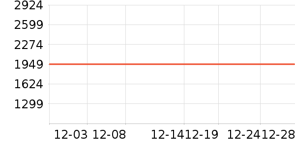 ��Ϊ·����/è/���������ʷ�۸�