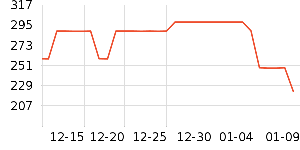 bebebusˮ��/ˮ����ʷ�۸�