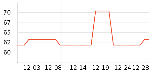 ��Ʒ��Ůʽ��������ʷ�۸�