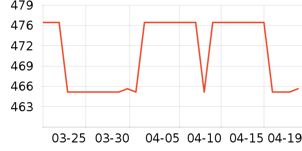 ����������������ʷ�۸�