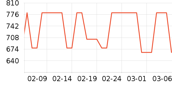 �����ֵ�Ůʽ������ʷ�۸�