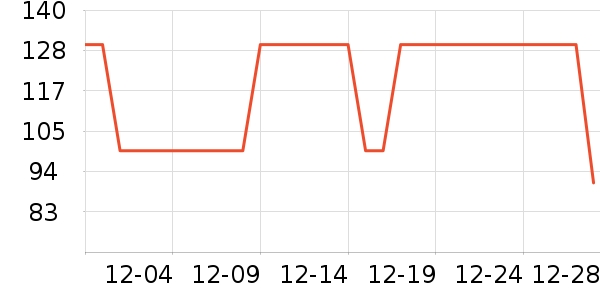 ��ͯ�޷���ʷ�۸�