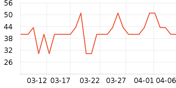 ���ֱ���������ʷ�۸�