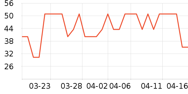 ���ֱ���������ʷ�۸�