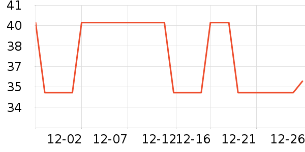 �����ܶ�ͯ���¿���ʷ�۸�