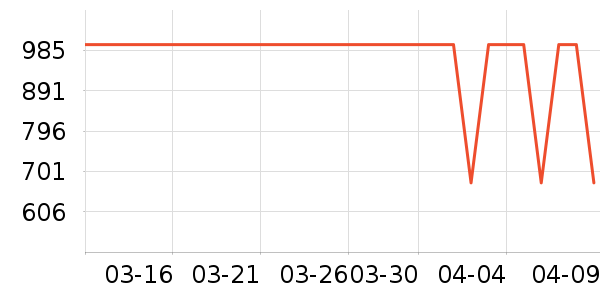 MLB.Ůʿ����Ь��ʷ�۸�