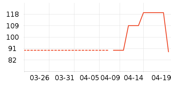 O2COOL����/ˮ��/ˮ����ʷ�۸�