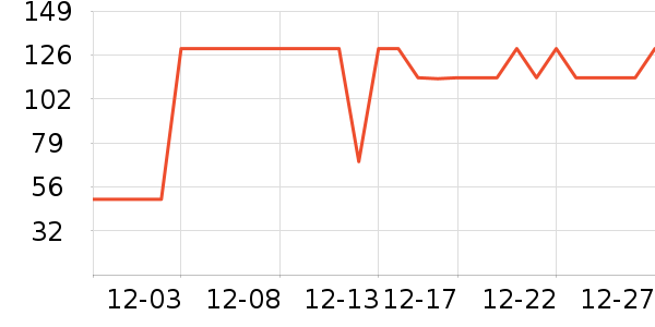 ʰ��������������ʷ�۸�