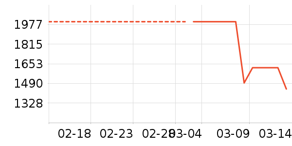 ������Ӥ���̷���ʷ�۸�