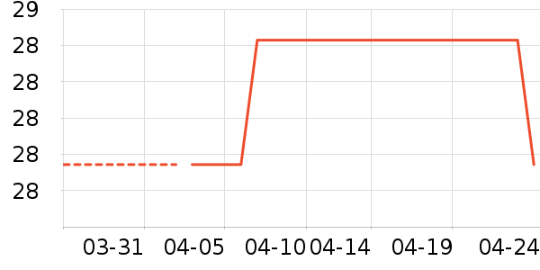 ��ɡ/�����ʷ�۸�