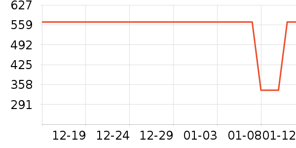 ƥ���˶�Ь��ʷ�۸�