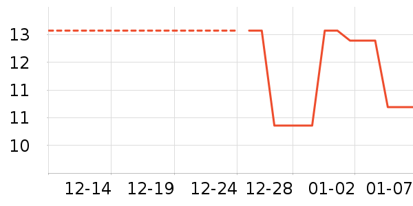 ��ͯ����/ͯ����ʷ�۸�