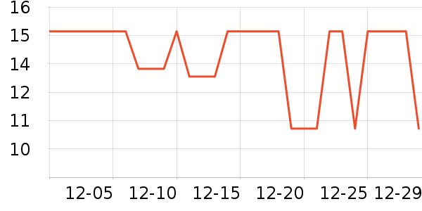 ���/������ʷ�۸�