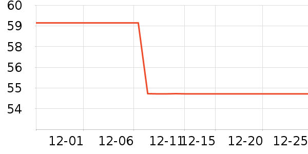 С����������������ʷ�۸�