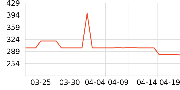 ��̤�˶�Ь��ʷ�۸�